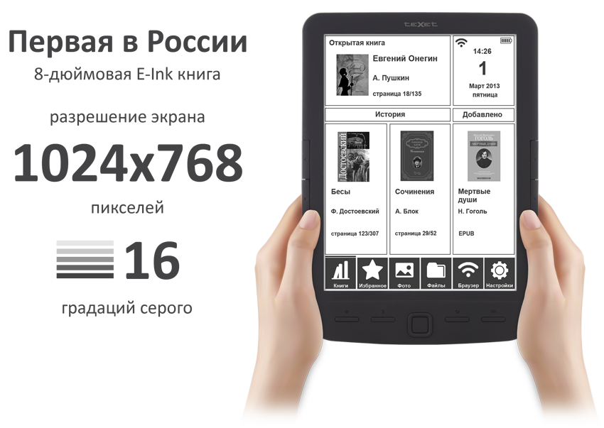 Электронные книги чернил. Электронная книга. Размеры электронных книг. Диагонали электронных книг. Книга с электронными чернилами.